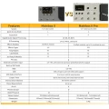 QME-100_vs_QME-200.webp